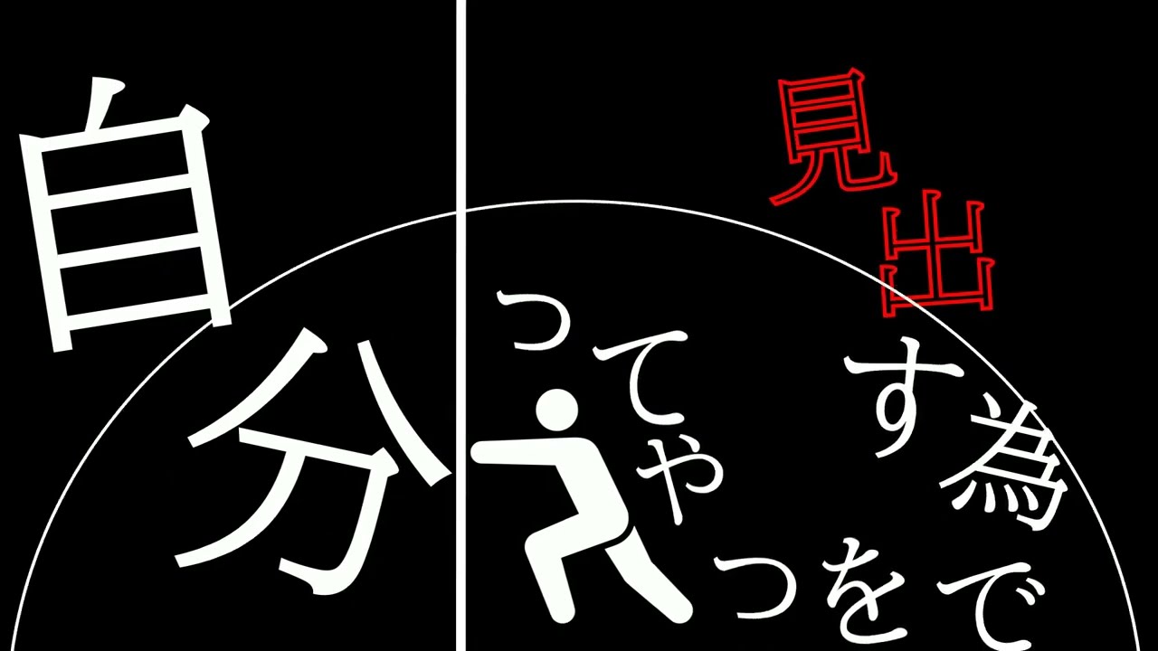 -、映像編集