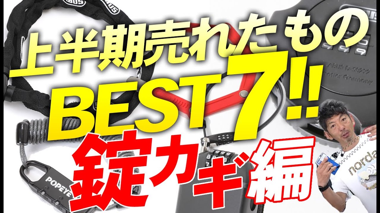 cms、biツール