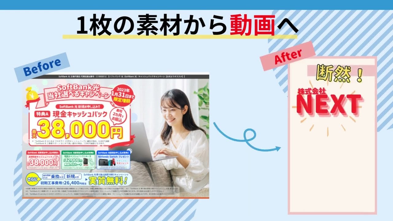 サンプル、youtube動画編集