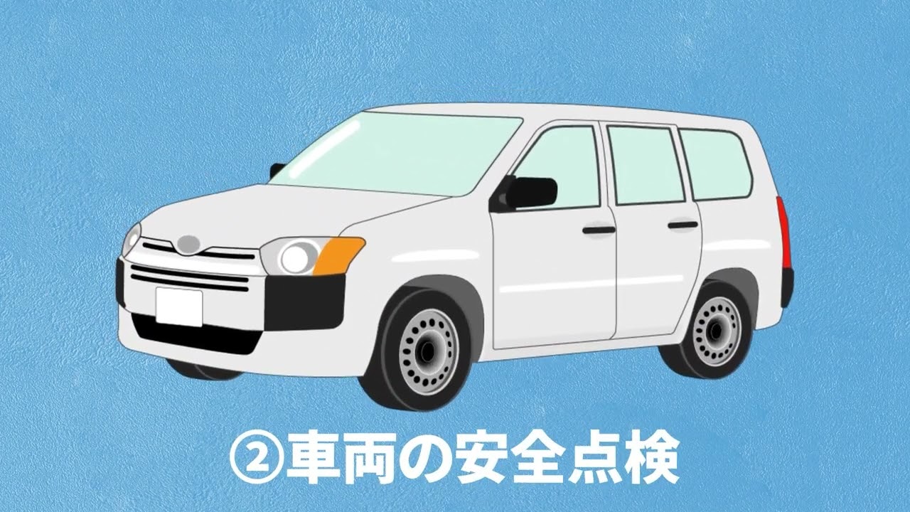 広告、テクノロジー