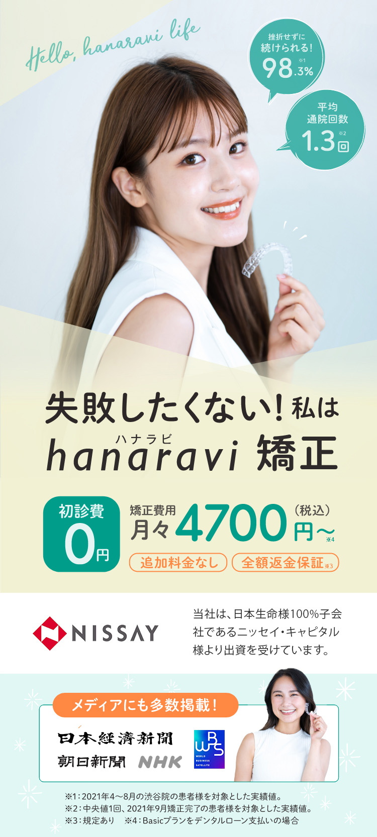 医療広告（マウスピース矯正）