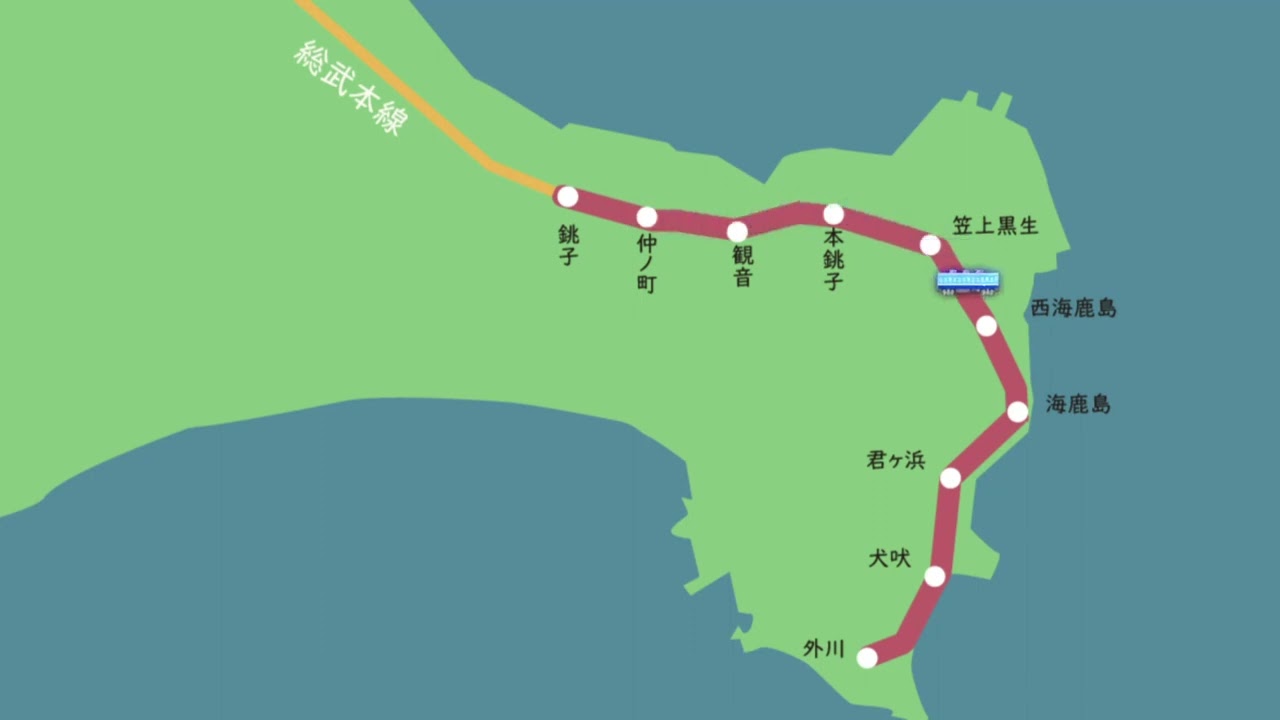 筋肉、記事