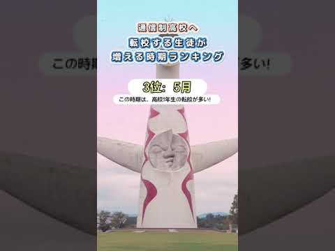 ショート動画、バナー