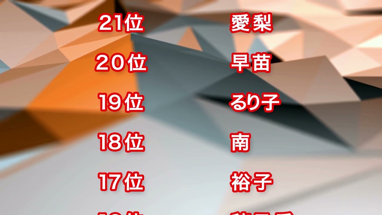 占い、youtubeアニメ